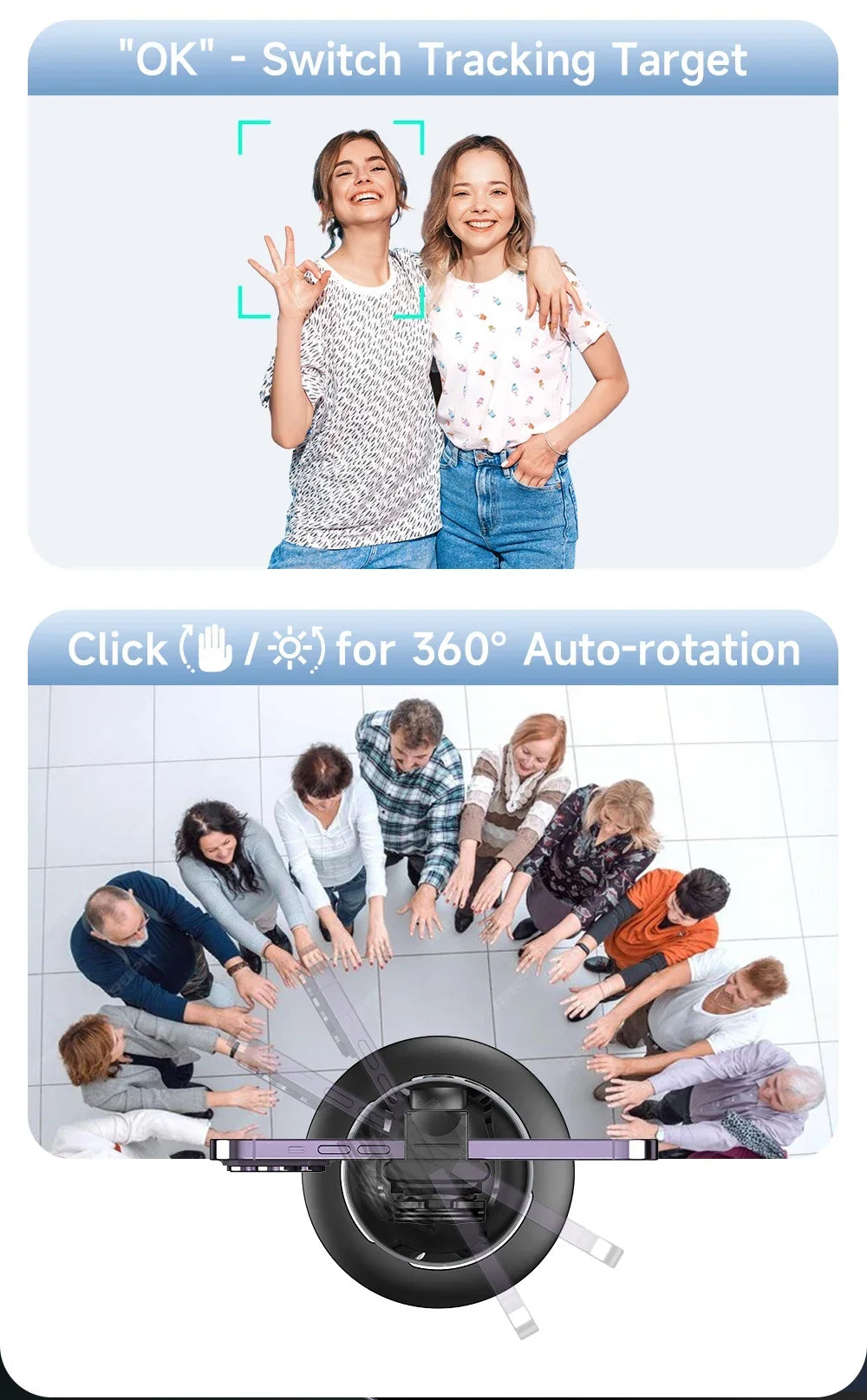 Automatic Facial Tracking with 360 ° Rotation