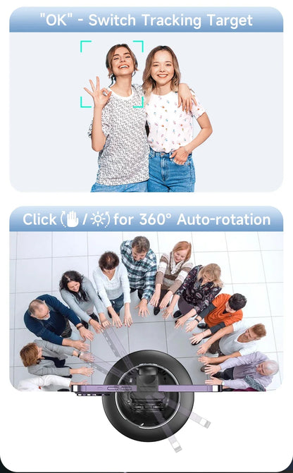 Automatic Facial Tracking with 360 ° Rotation