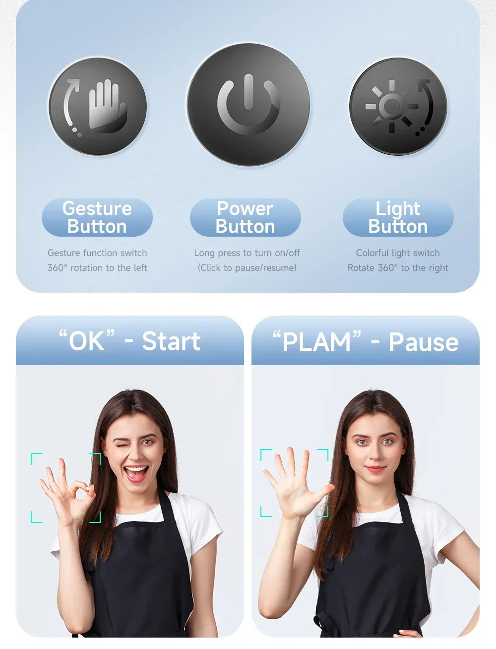 Automatic Facial Tracking with 360 ° Rotation
