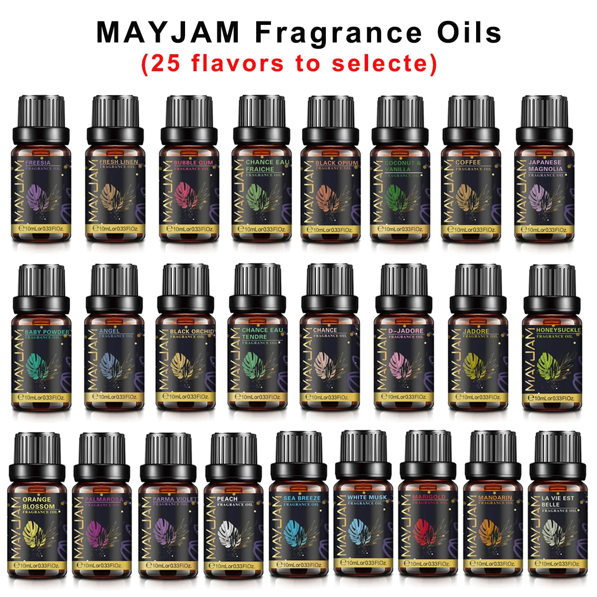 Fragrance Oils